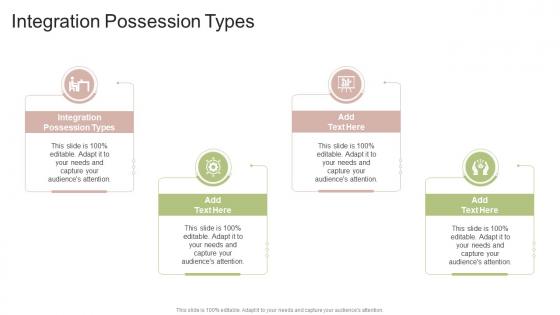 Integration Possession Types In Powerpoint And Google Slides Cpb