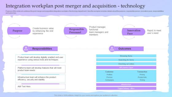 Integration Workplan Post Merger And Acquisition Technology Guide For A Successful M And A Deal