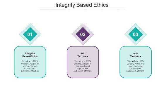 Integrity Based Ethics Ppt Powerpoint Presentation Styles Samples Cpb