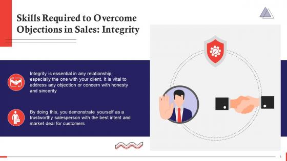 Integrity To Overcome Sales Objections Training Ppt