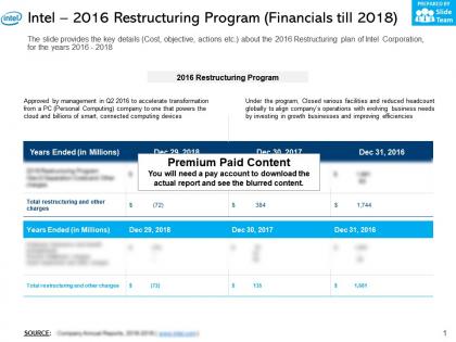 Intel 2016 restructuring program financials till 2018