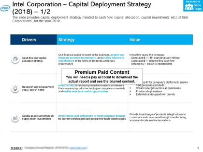 Intel corporation capital deployment strategy 2018