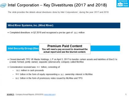 Intel corporation key divestitures 2017-2018