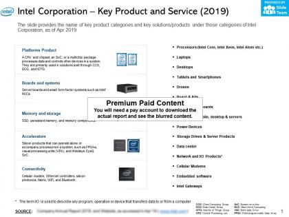 Intel corporation key product and service 2019