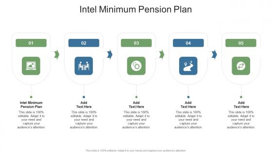 Intel Minimum Pension Plan In Powerpoint And Google Slides Cpb