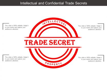 Intellectual and confidential trade secrets
