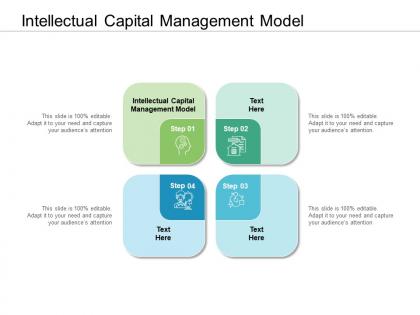 Intellectual capital management model ppt powerpoint presentation professional cpb