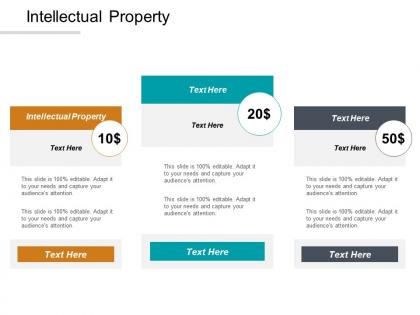 Intellectual property ppt powerpoint presentation inspiration gallery cpb
