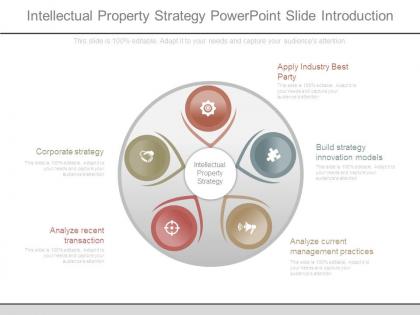 Intellectual property strategy powerpoint slide introduction