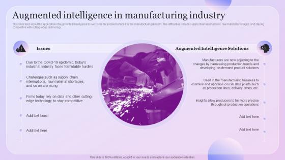 Intelligence Amplification Augmented Intelligence In Manufacturing Industry