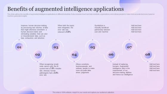 Intelligence Amplification Benefits Of Augmented Intelligence Applications