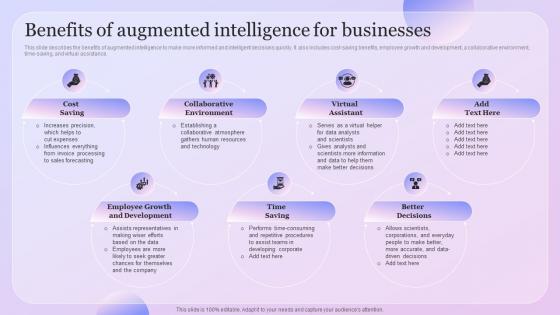 Intelligence Amplification Benefits Of Augmented Intelligence For Businesses