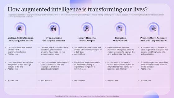 Intelligence Amplification How Augmented Intelligence Is Transforming Our Lives