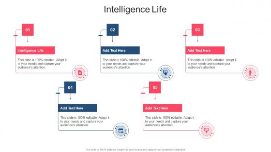 Intelligence Life In Powerpoint And Google Slides Cpb