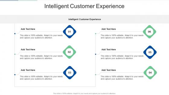Intelligent Customer Experience In Powerpoint And Google Slides Cpb