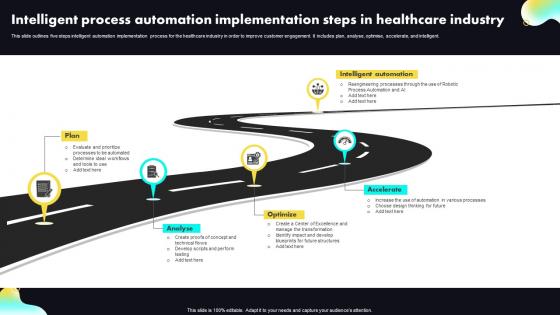Intelligent Process Automation Implementation Steps In Healthcare Industry