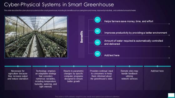Intelligent System Cyber Physical Systems In Smart Greenhouse