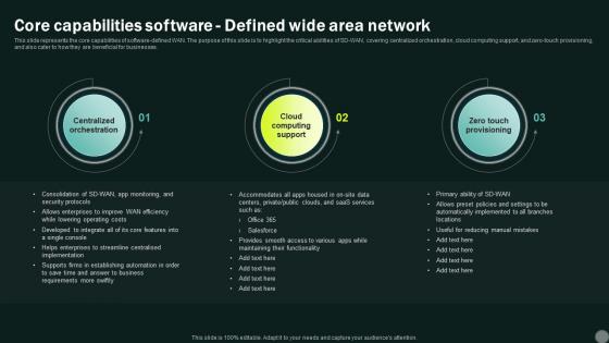 Intelligent Wan Core Capabilities Software Defined Wide Area Network