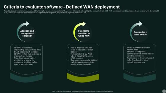 Intelligent Wan Criteria To Evaluate Software Defined Wan Deployment