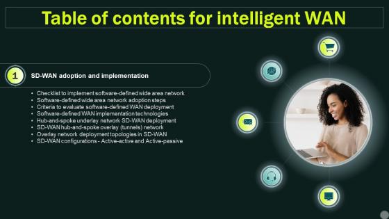 Intelligent Wan For Table Of Contents Ppt Show Graphics Download