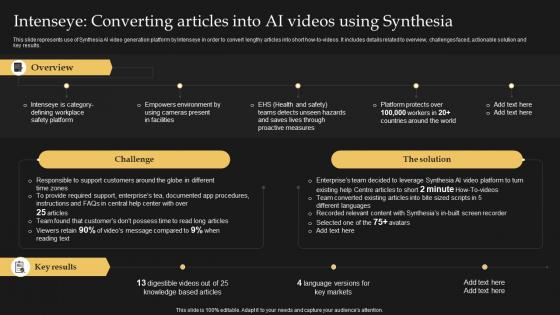 Intenseye Converting Articles Into Ai Videos Using Synthesia Synthesia AI Text To Video AI SS V