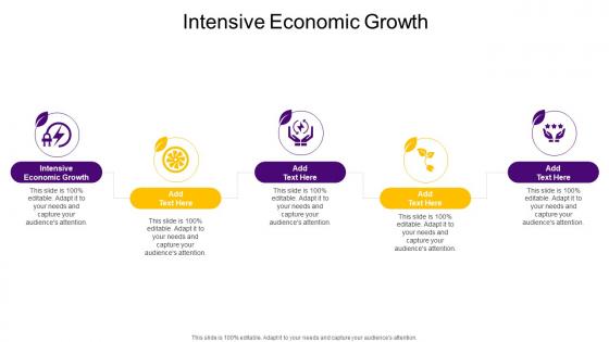 Intensive Economic Growth In Powerpoint And Google Slides Cpb