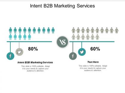 Intent b2b marketing services ppt powerpoint presentation inspiration files cpb