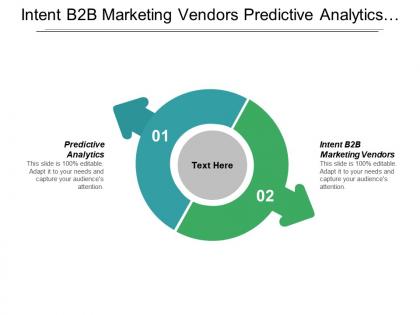 Intent b2b marketing vendors predictive analytics predictive marketing cpb