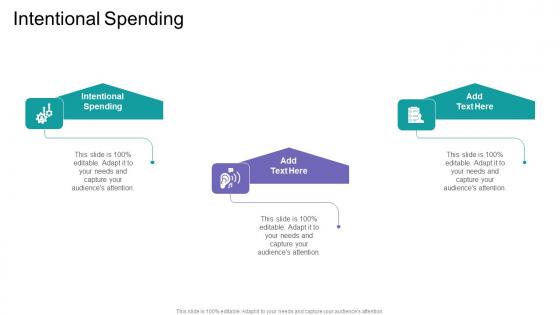 Intentional Spending In Powerpoint And Google Slides Cpb