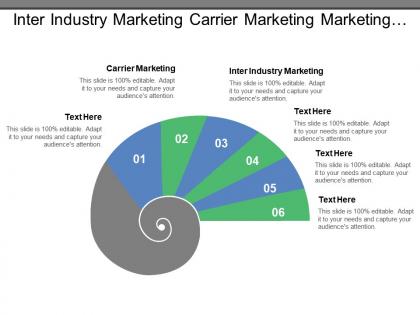 Inter industry marketing carrier marketing marketing organization operating company