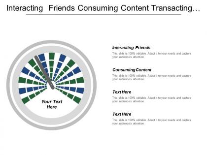 Interacting friends consuming content transacting online interacting machine