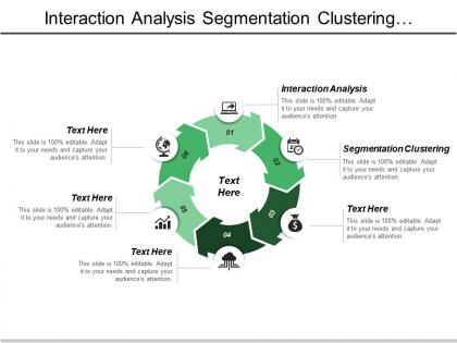 Interaction analysis segmentation clustering customer information