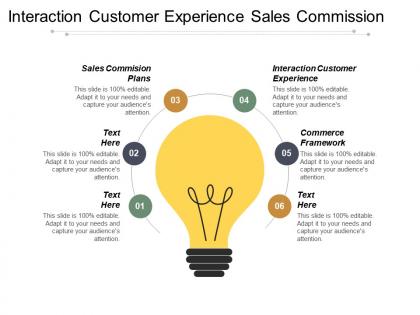 Interaction customer experience sales commission plans commerce framework cpb