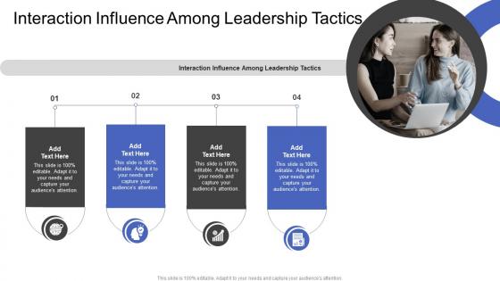 Interaction Influence Among Leadership Tactics In Powerpoint And Google Slides Cpb
