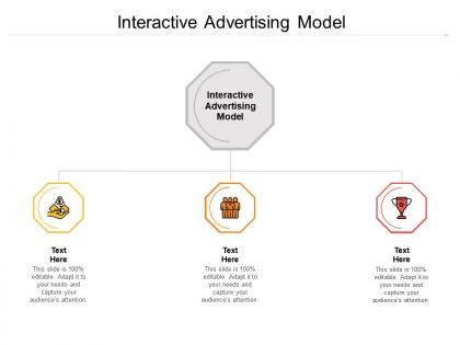 Interactive advertising model ppt powerpoint presentation model clipart cpb