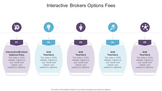 Interactive Brokers Options Fees In Powerpoint And Google Slides Cpb