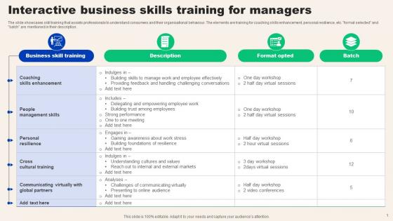 Interactive Business Skills Training For Managers