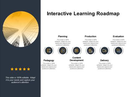 Interactive learning roadmap planning ppt powerpoint presentation pictures background