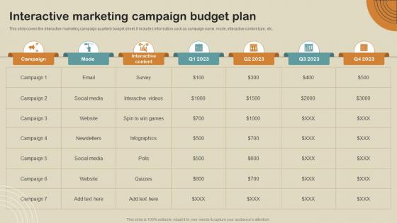 Interactive Marketing Campaign Budget Plan Boost Customer Engagement MKT SS