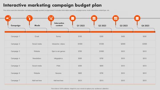 Interactive Marketing Campaign Budget Plan Interactive Marketing
