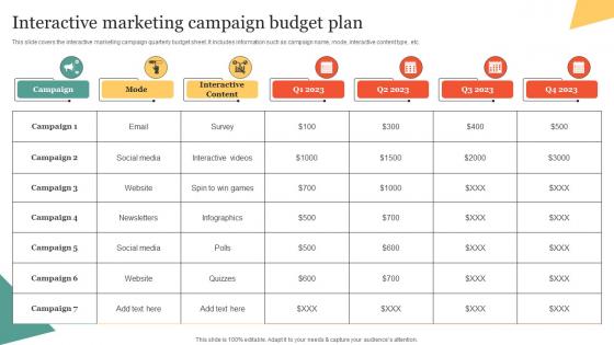 Interactive Marketing Campaign Budget Plan Using Interactive Marketing MKT SS V