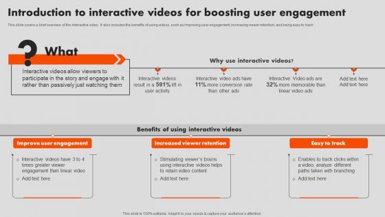 Interactive Marketing Introduction To Interactive Videos For Boosting User Engagement