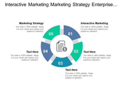 Interactive marketing marketing strategy enterprise management leadership development cpb