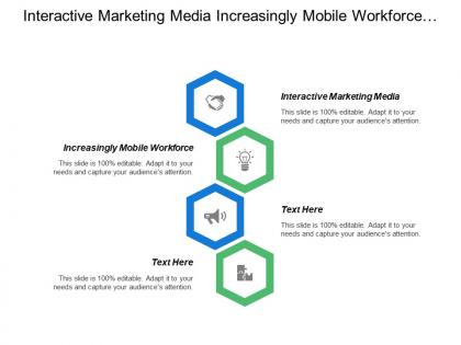 Interactive marketing media increasingly mobile workforce notify issue