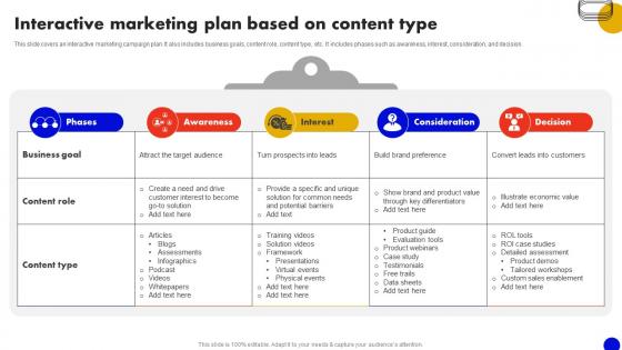 Interactive Marketing Plan Based On Content Interactive Marketing Comprehensive MKT SS V