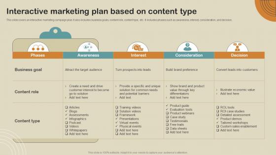Interactive Marketing Plan Based On Content Type Boost Customer Engagement MKT SS