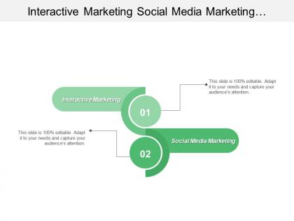 Interactive marketing social media marketing strategic database marketing
