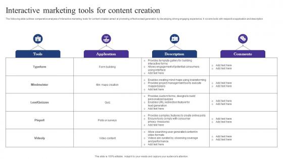 Interactive Marketing Tools For Content Creation