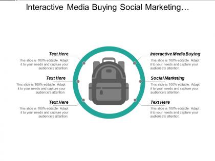 Interactive media buying social marketing competitive business strategy cpb