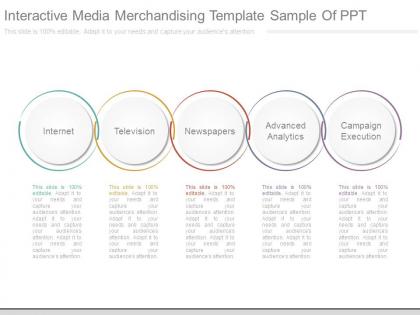 Interactive media merchandising template sample of ppt